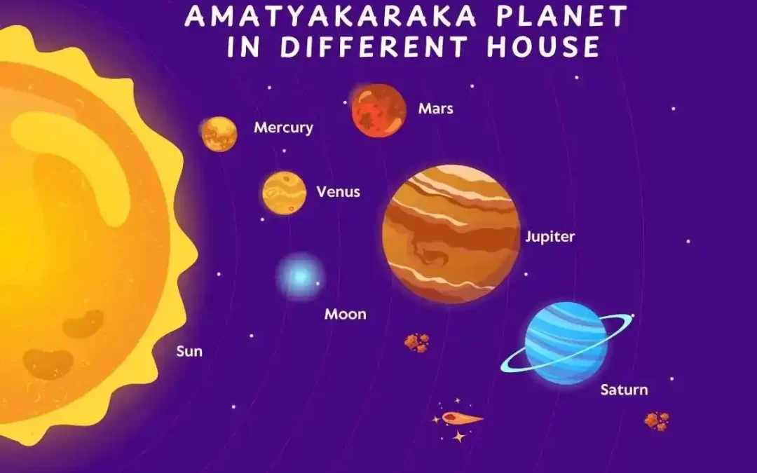 Amatyakaraka In Vedic Astrology